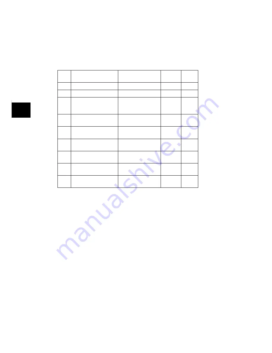 FujiFilm ALPHA 5 RYT-SX User Manual Download Page 260