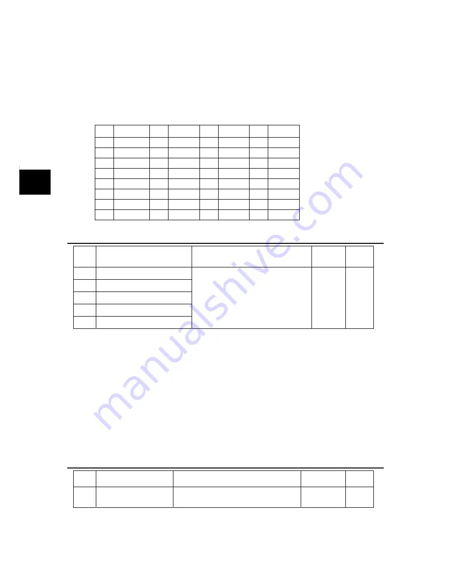 FujiFilm ALPHA 5 RYT-SX User Manual Download Page 286