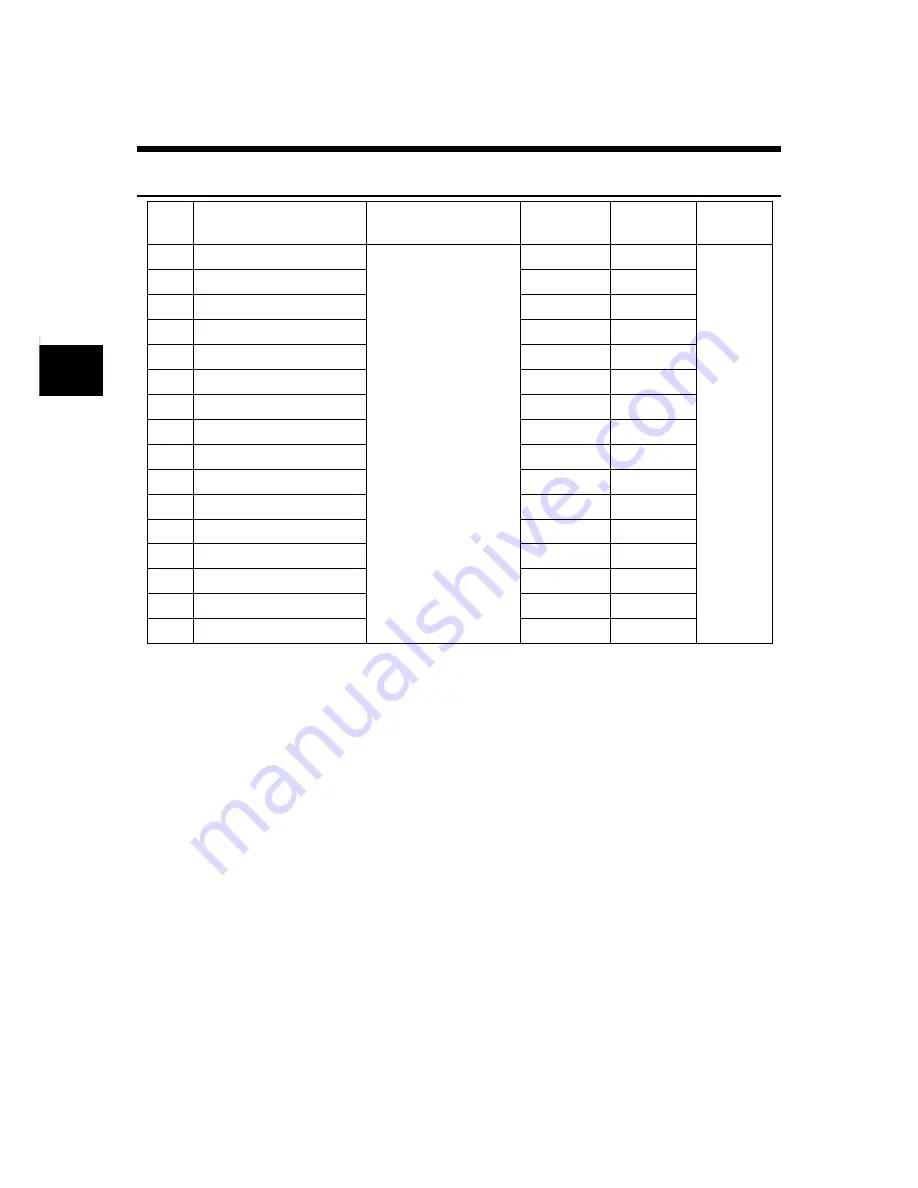 FujiFilm ALPHA 5 RYT-SX User Manual Download Page 288