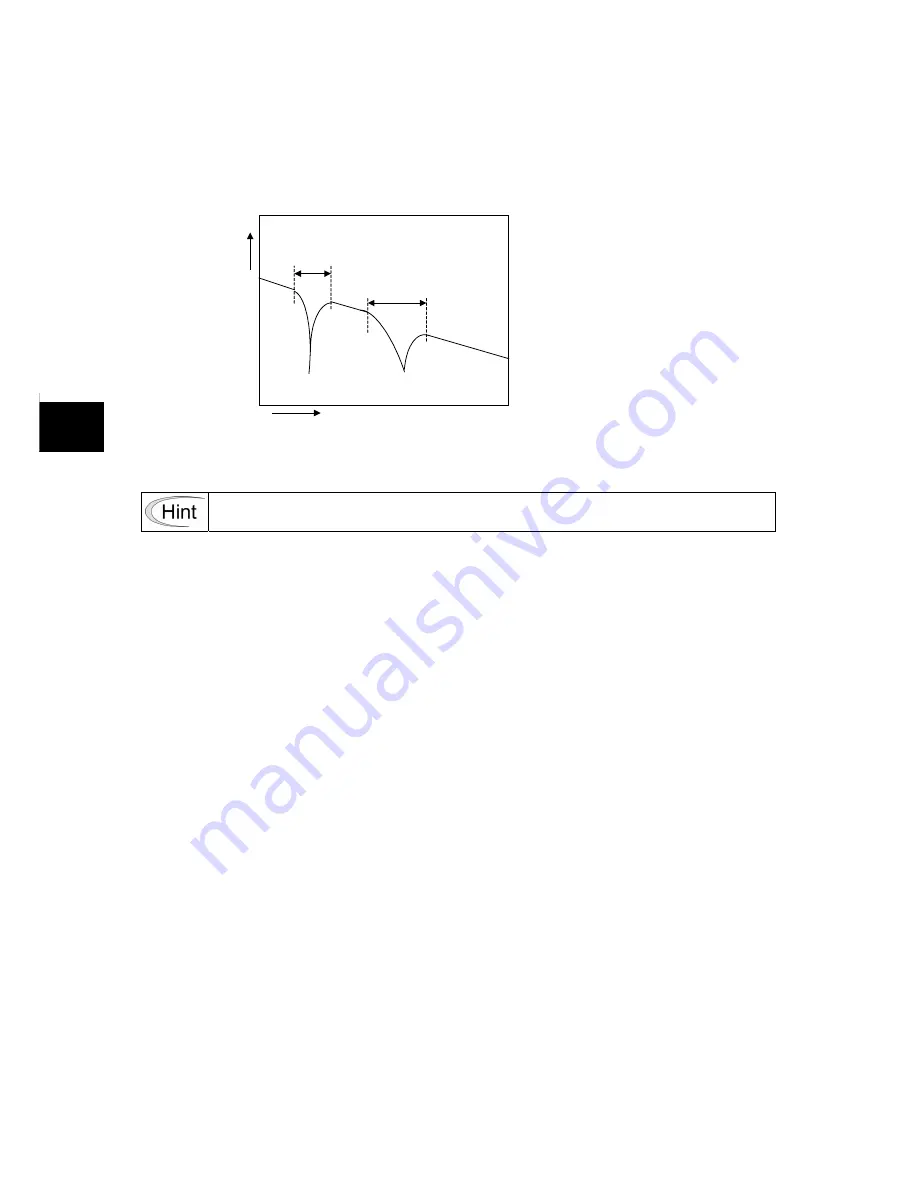 FujiFilm ALPHA 5 RYT-SX User Manual Download Page 310