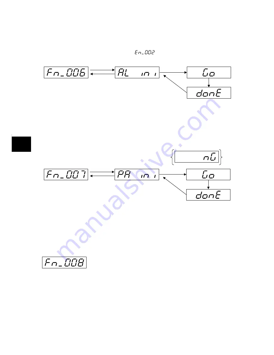 FujiFilm ALPHA 5 RYT-SX User Manual Download Page 364