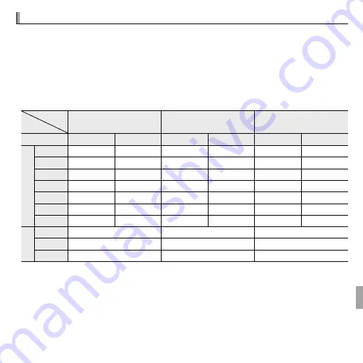 FujiFilm FinePix JX300 Owner'S Manual Download Page 109