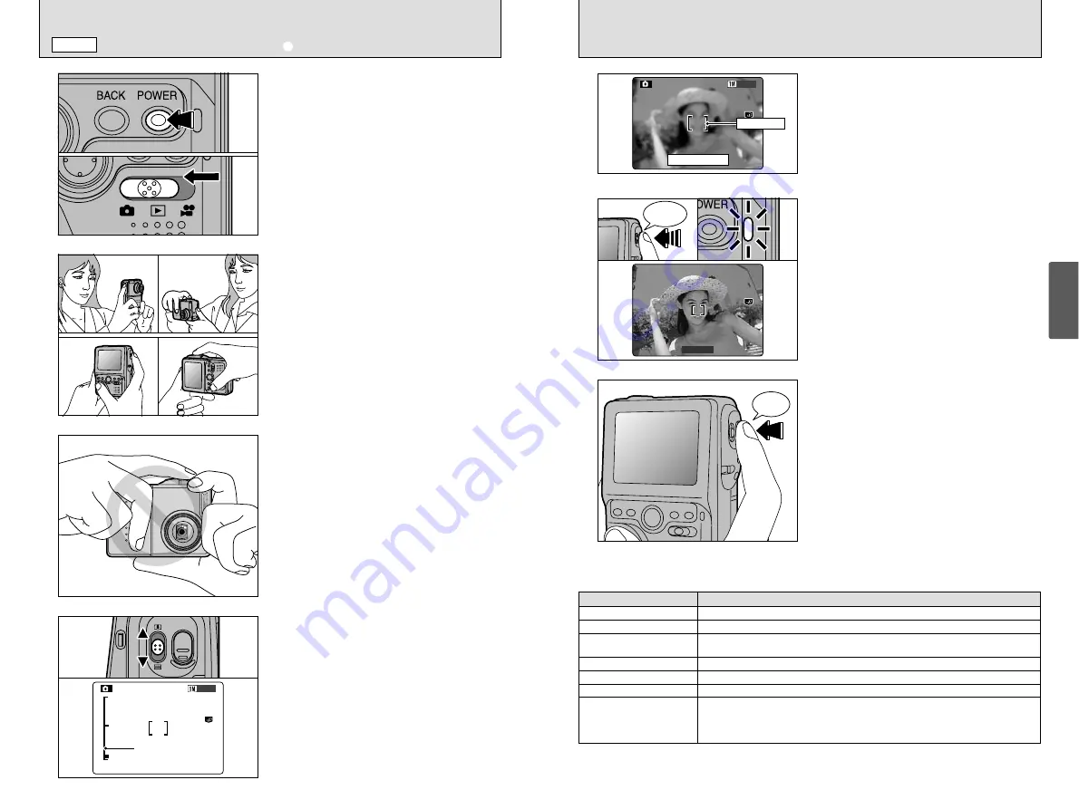 FujiFilm FinePix M603 Скачать руководство пользователя страница 12