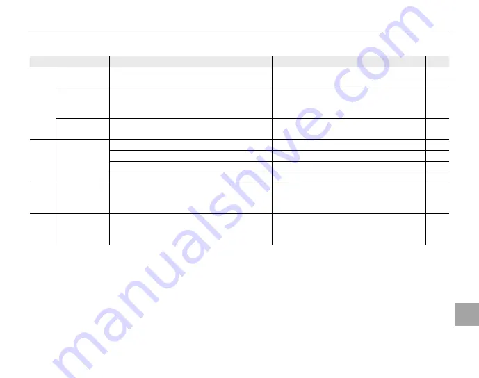 FujiFilm Finepix S2000HD Owner'S Manual Download Page 129