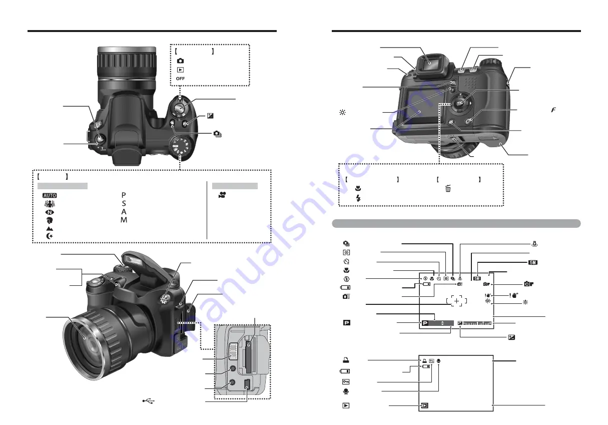 FujiFilm FinePix S5200 Скачать руководство пользователя страница 5