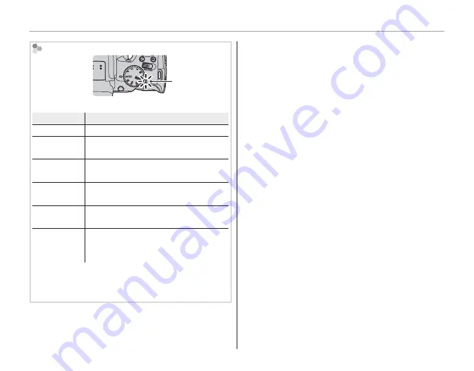 FujiFilm FINEPIX S9700 Series Owner'S Manual Download Page 32