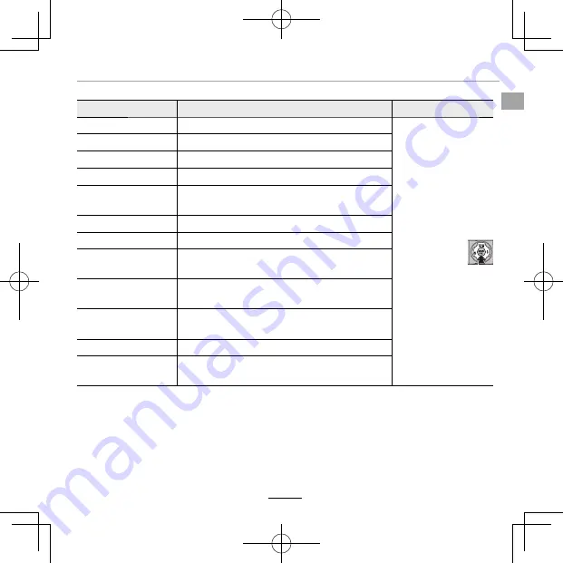 FujiFilm Finepix XP100 Owner'S Manual Download Page 19