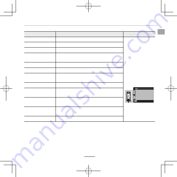 FujiFilm Finepix XP100 Owner'S Manual Download Page 21