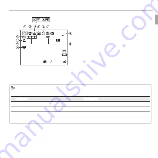 FujiFilm FINEPIX XP120 series Owner'S Manual Download Page 23