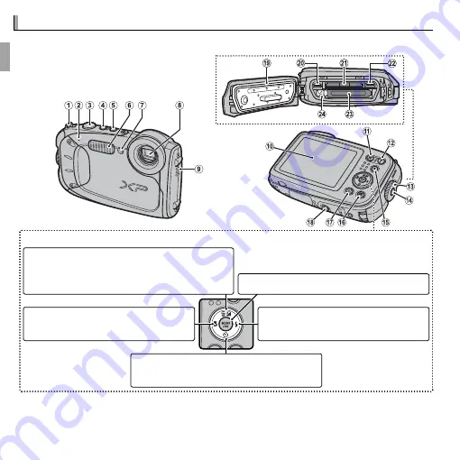 FujiFilm Finepix XP60 series Owner'S Manual Download Page 20