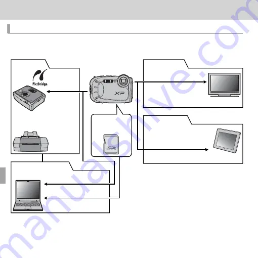 FujiFilm Finepix XP60 series Owner'S Manual Download Page 108