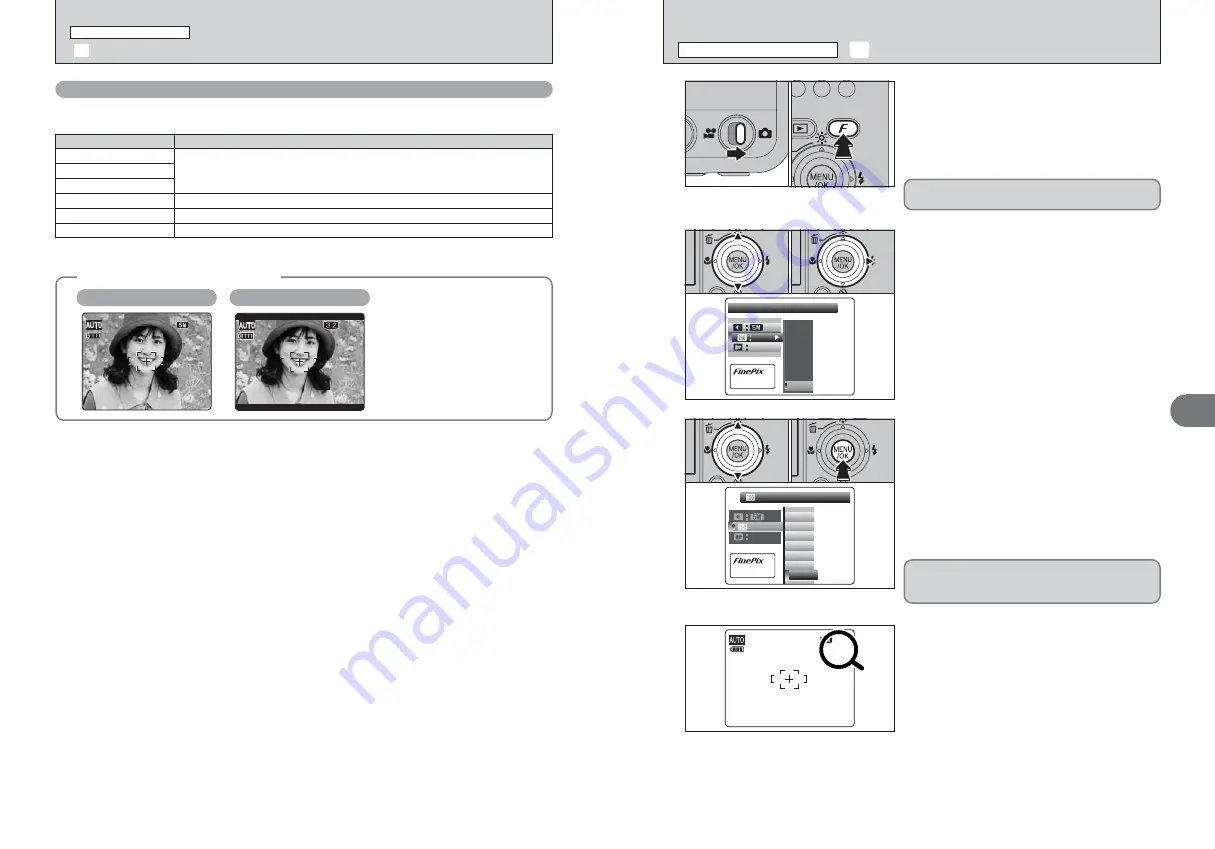 FujiFilm FinePix Z 2 Owner'S Manual Download Page 21