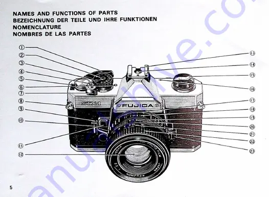 FujiFilm FUJICA STX-1 Скачать руководство пользователя страница 5