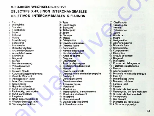 FujiFilm FUJICA STX-1 Owner'S Manual Download Page 53