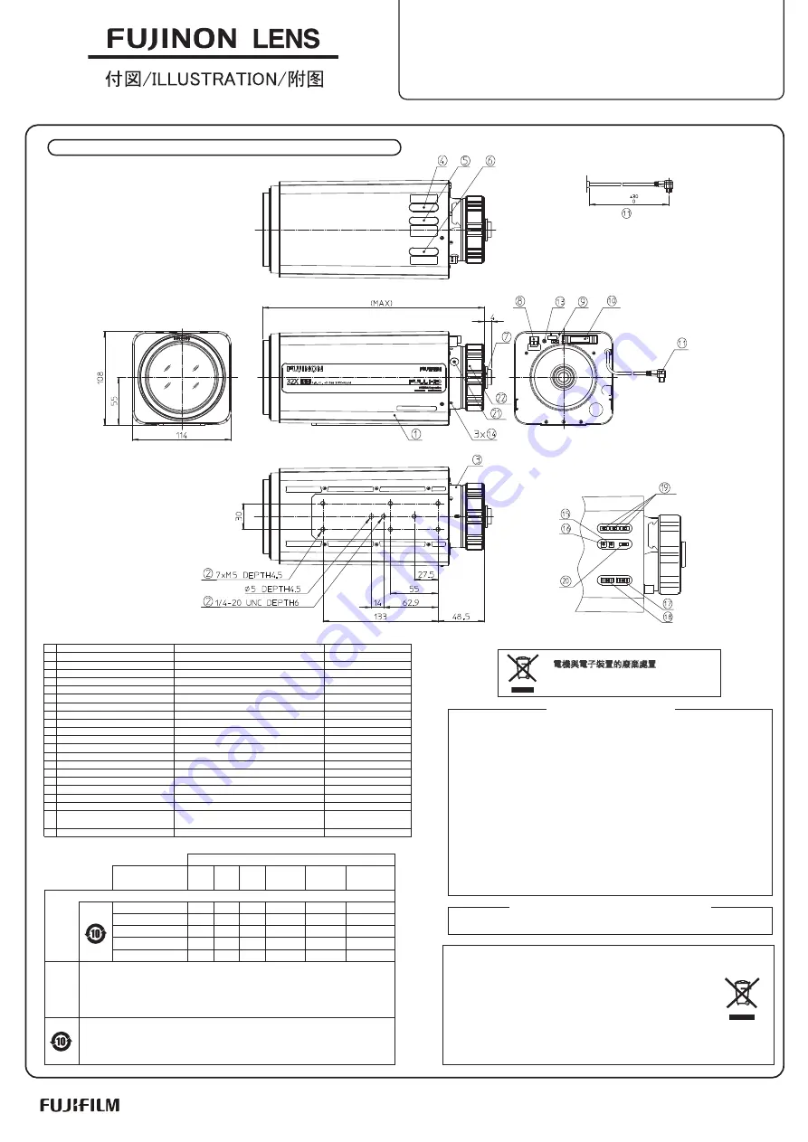 FujiFilm FUJINON LENS CV2A-2R4A.HD32x12 Operation Manual Download Page 4