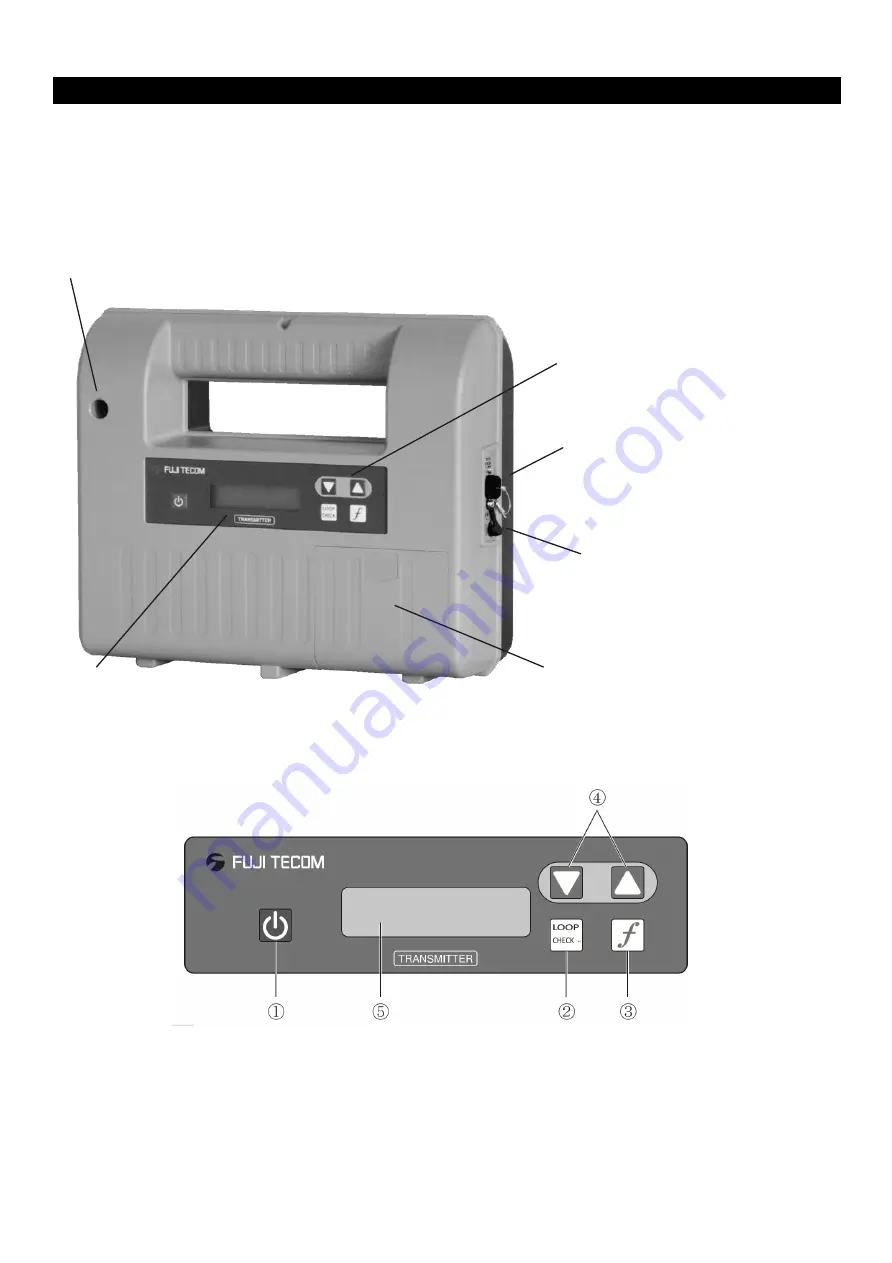 FujiFilm PL-G.MAX Operation Manual Download Page 8