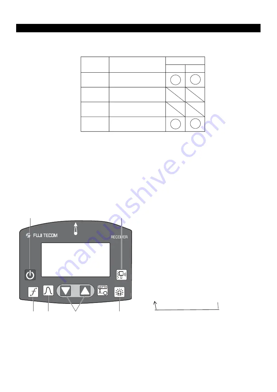 FujiFilm PL-G.MAX Operation Manual Download Page 25