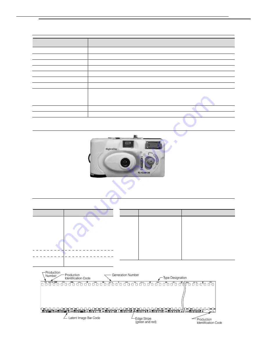 FujiFilm QuickSnap Night & Day Product Information Bulletin Download Page 2