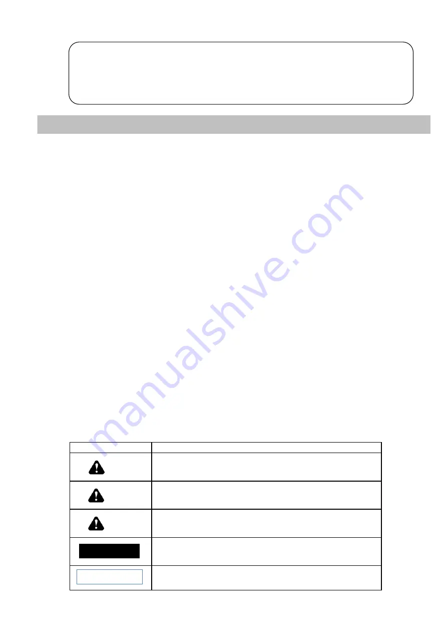 FujiFilm SD1125S2 Operation Manual Download Page 3