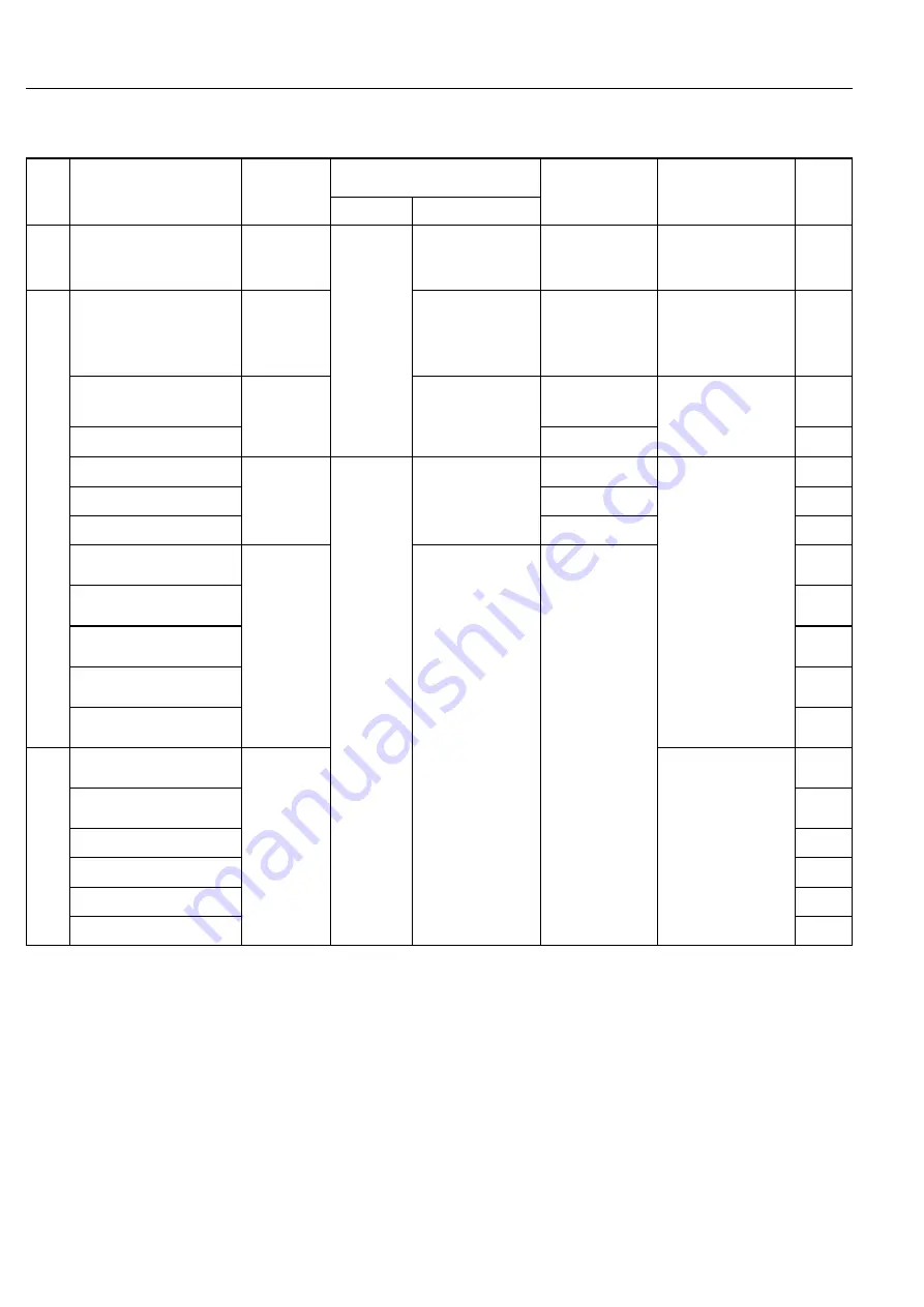 FujiFilm SD1125S2 Operation Manual Download Page 54