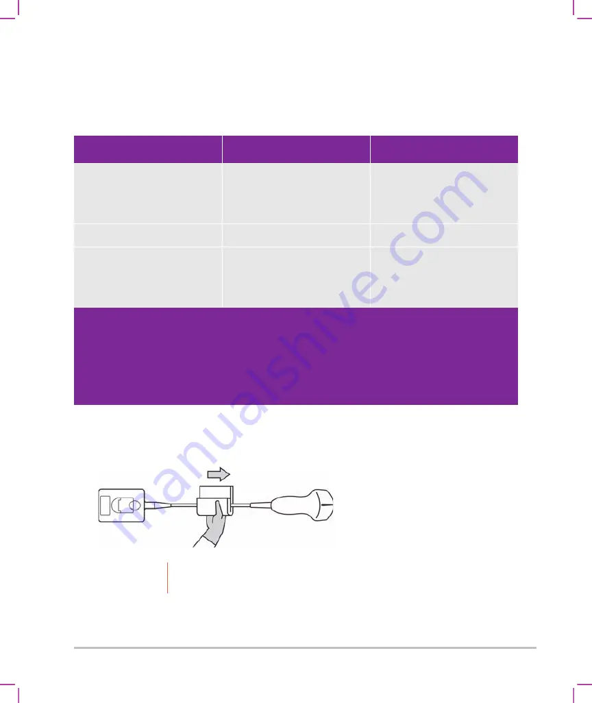 FujiFilm SonoSite Edge II User Manual Download Page 128