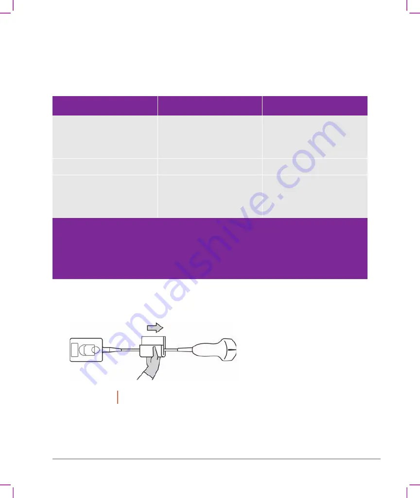 FujiFilm SonoSite Edge II User Manual Download Page 160