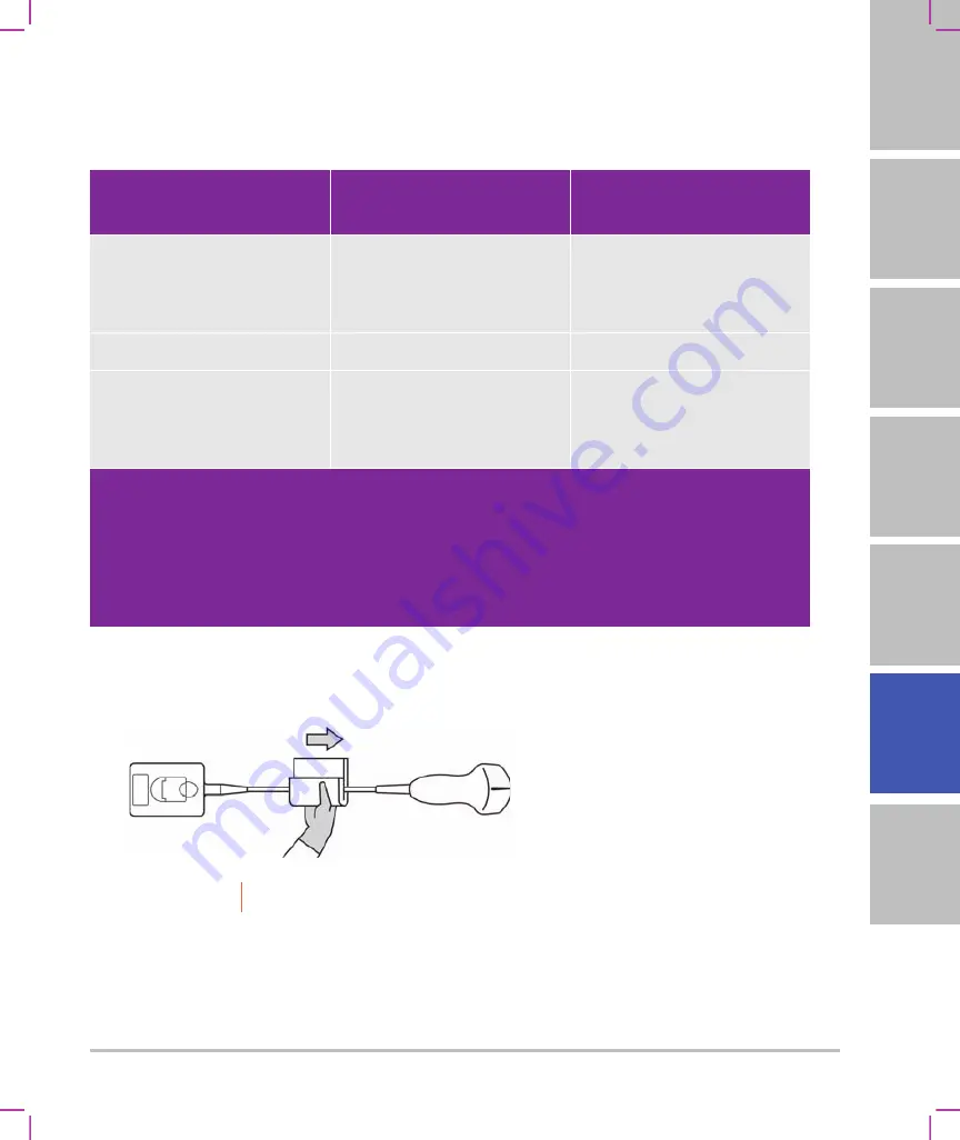 FujiFilm SonoSite Edge II User Manual Download Page 241