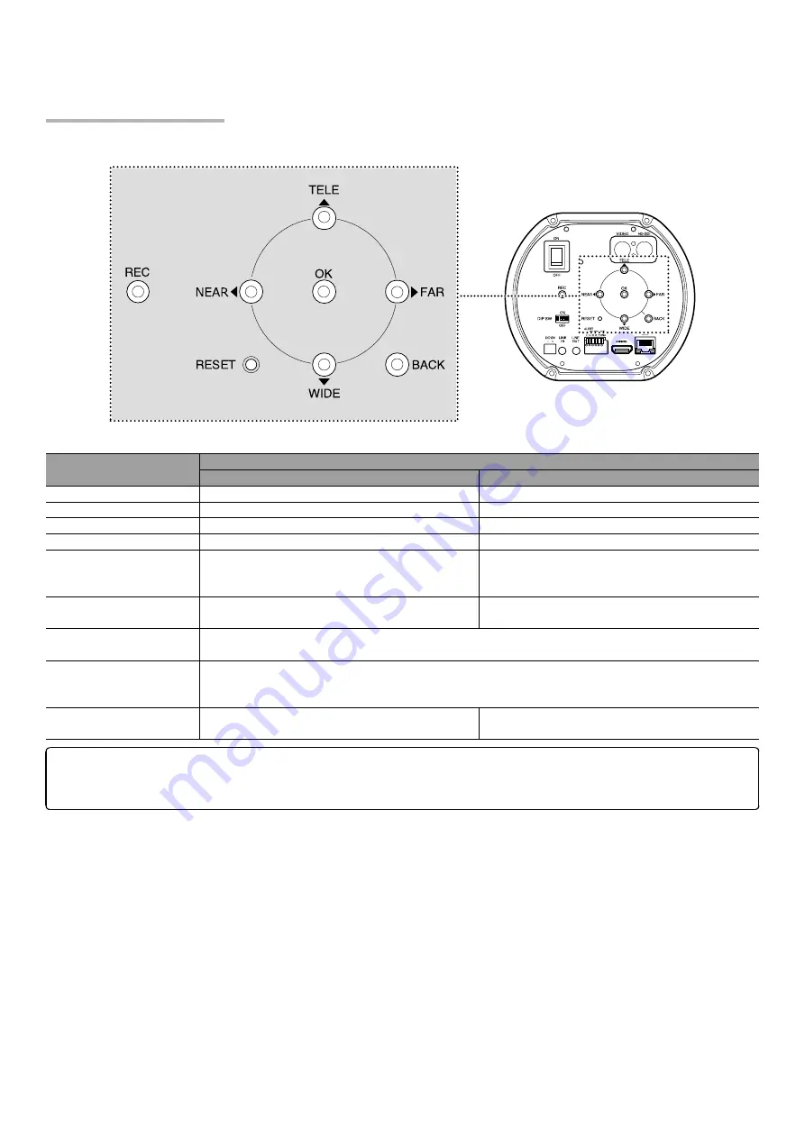 FujiFilm SX-800 Basic Manual Download Page 40