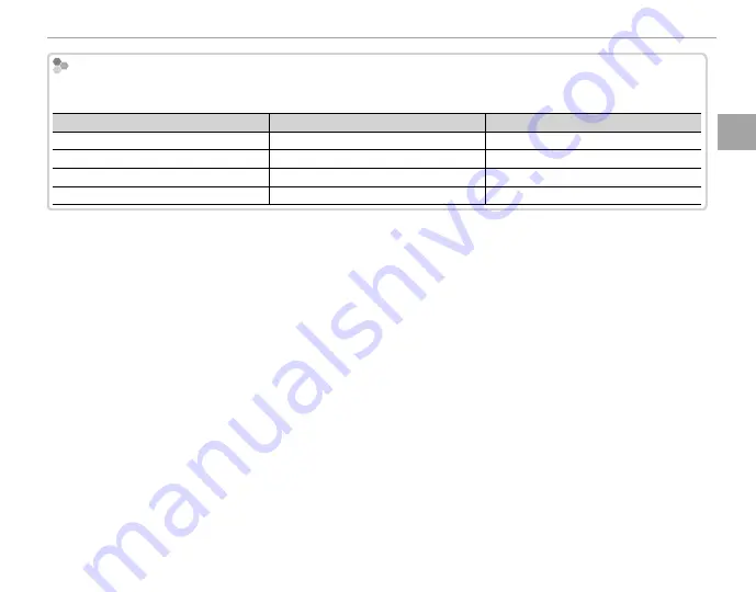 FujiFilm X70 Owner'S Manual Download Page 33