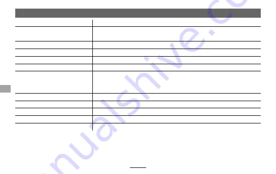 FujiFilm XF14mm F2.8 R Owner'S Manual Download Page 72