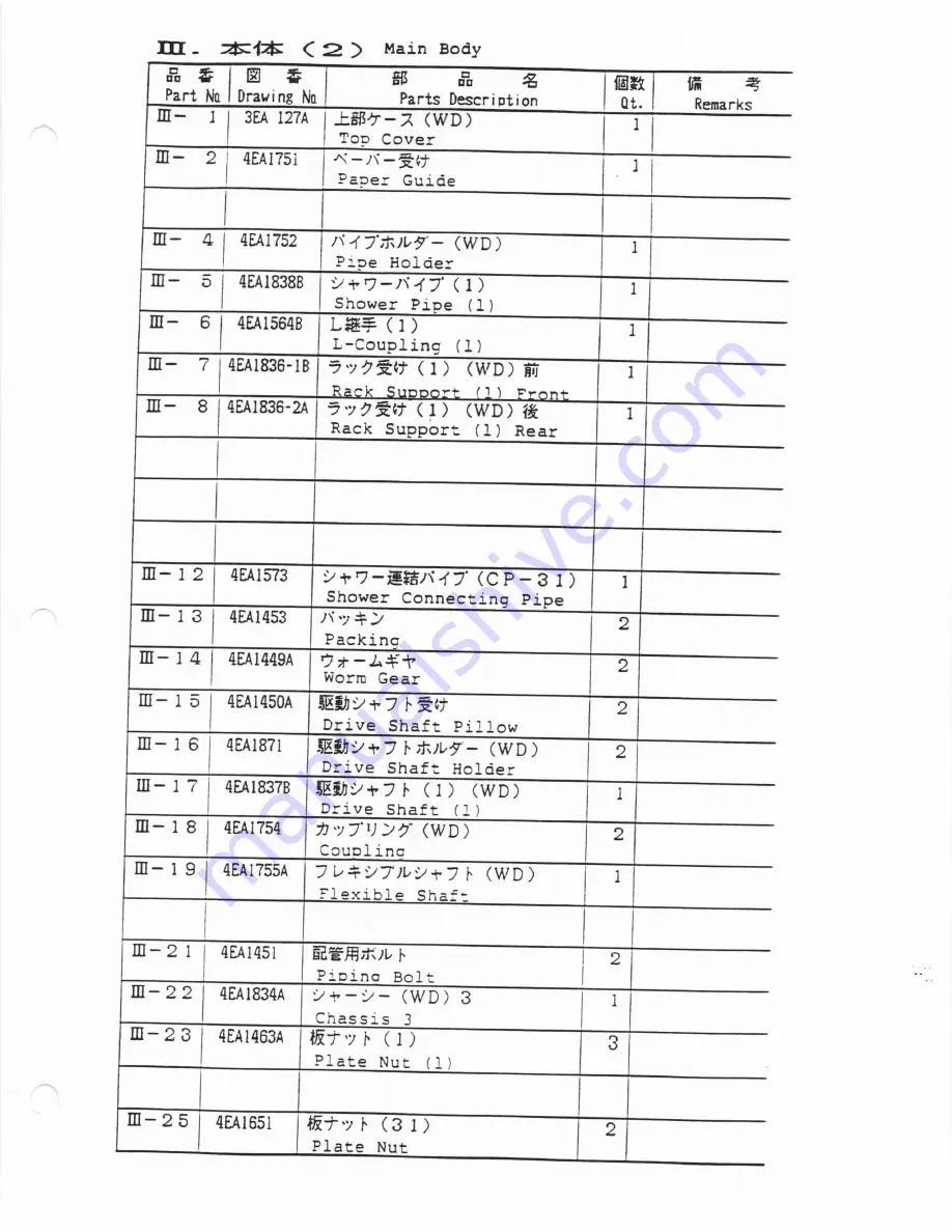 Fujimoto CP-31 Operation Manual Download Page 91