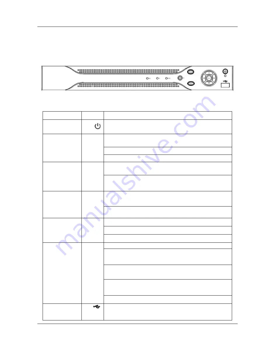 Fujinet CVR5104HG User Manual Download Page 9