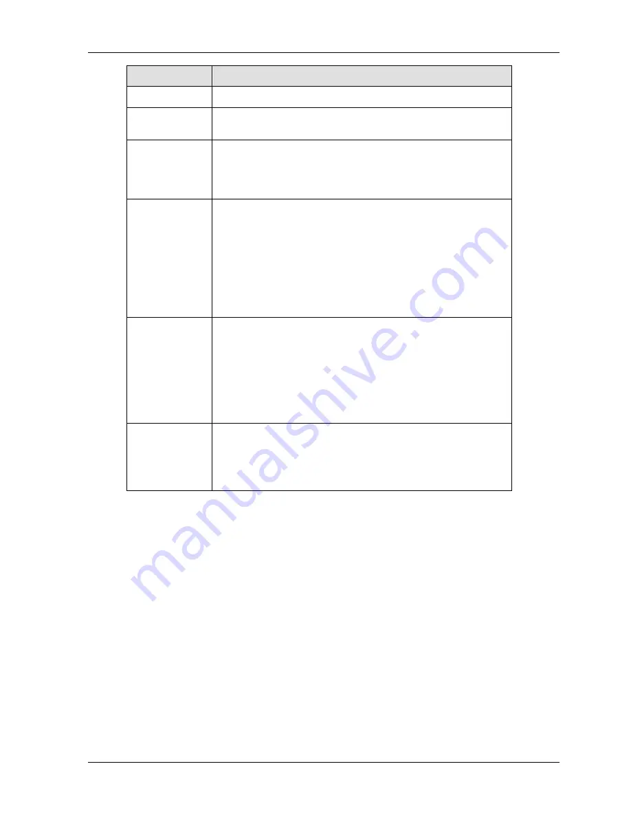 Fujinet CVR5104HG User Manual Download Page 80