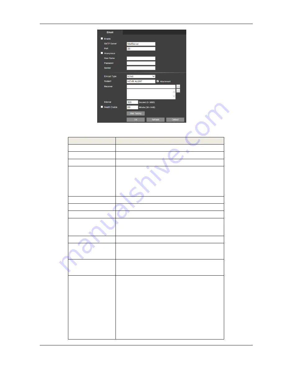 Fujinet CVR5104HG User Manual Download Page 90