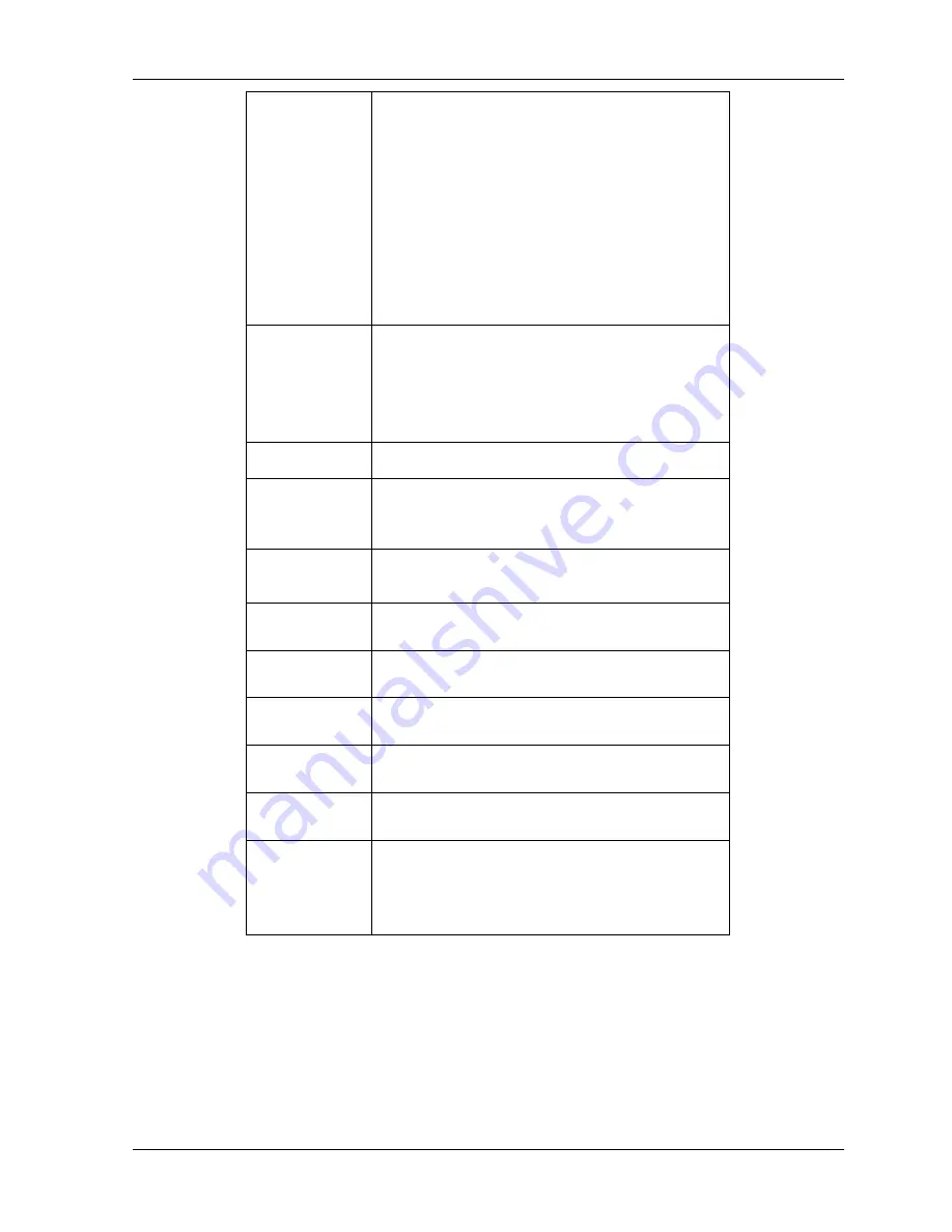 Fujinet CVR5104HG User Manual Download Page 100