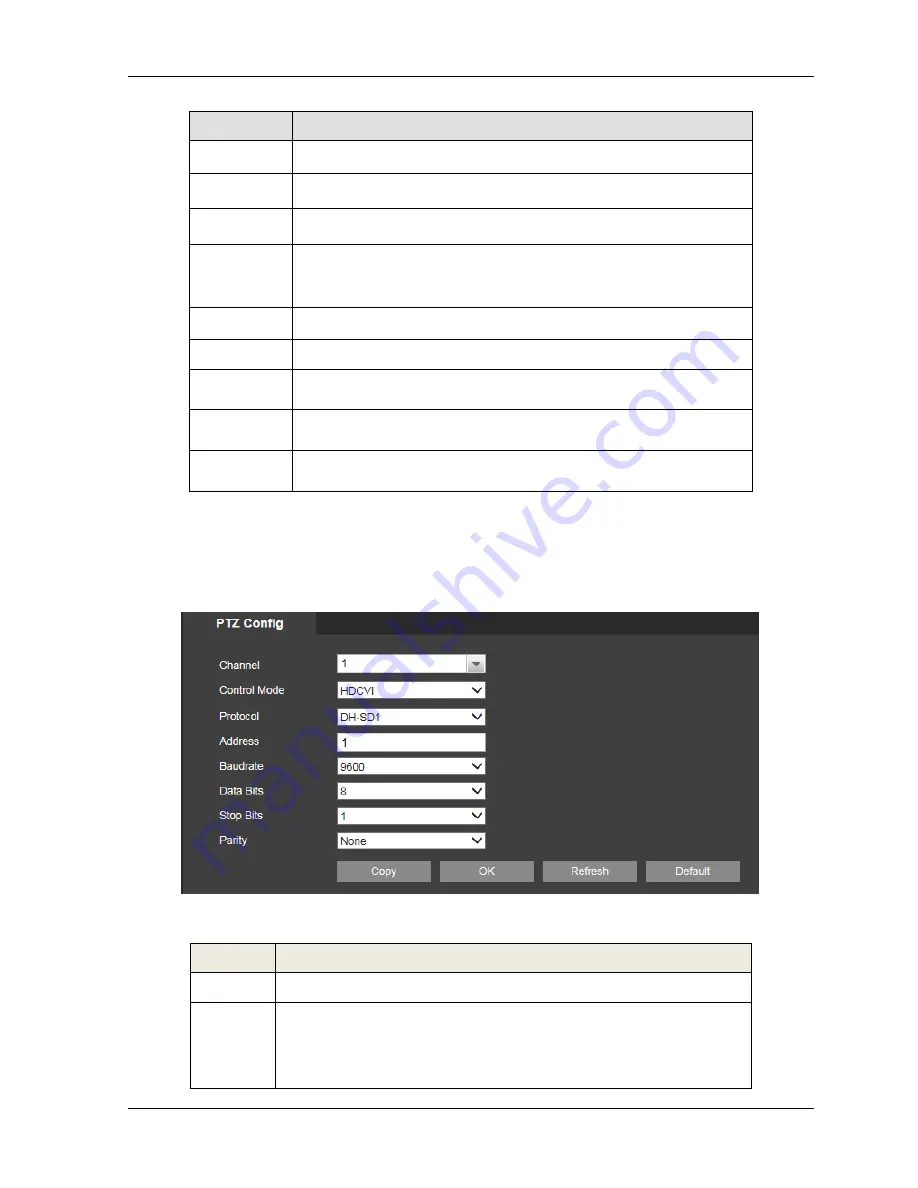 Fujinet CVR5104HG User Manual Download Page 108