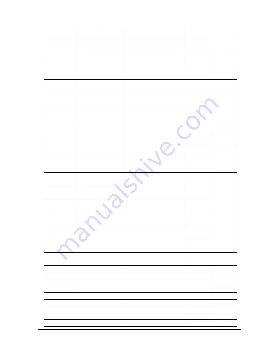 Fujinet CVR5104HG User Manual Download Page 131