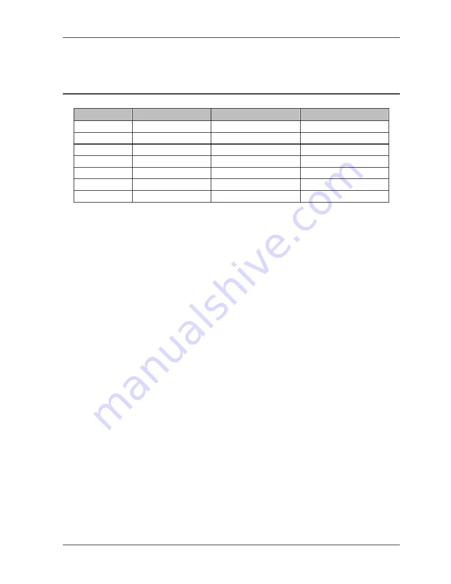 Fujinet CVR5104HG User Manual Download Page 134