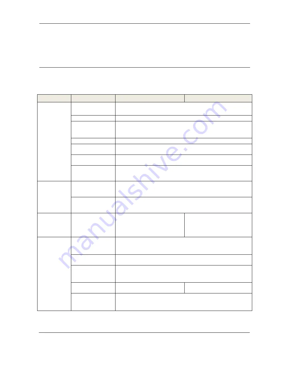 Fujinet CVR5104HG User Manual Download Page 138