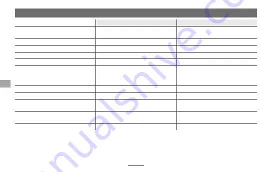 FUJINON XF23MMF2 R WR Owner'S Manual Download Page 72