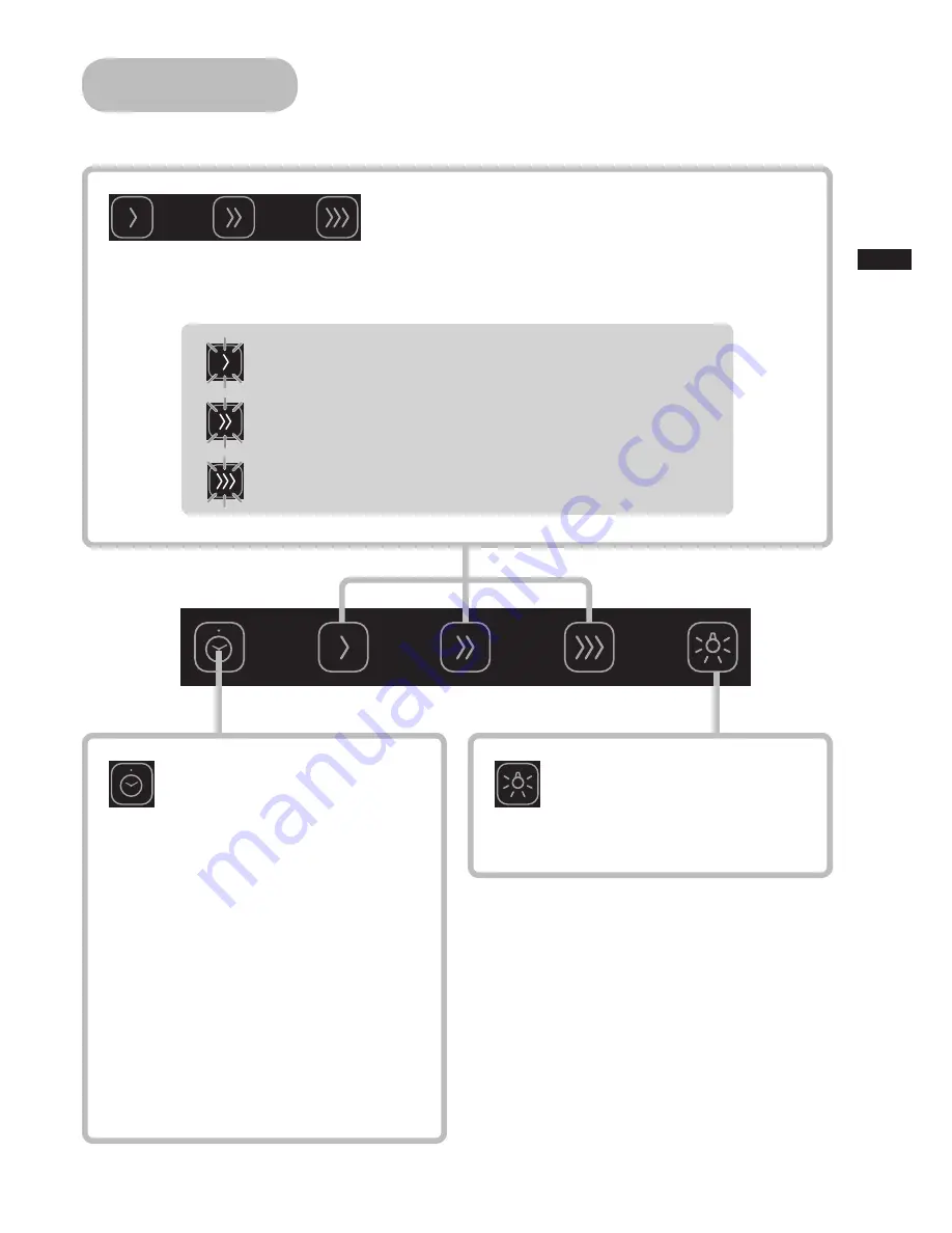 Fujioh FR-SC1711 Installation & Operation Manual Download Page 25