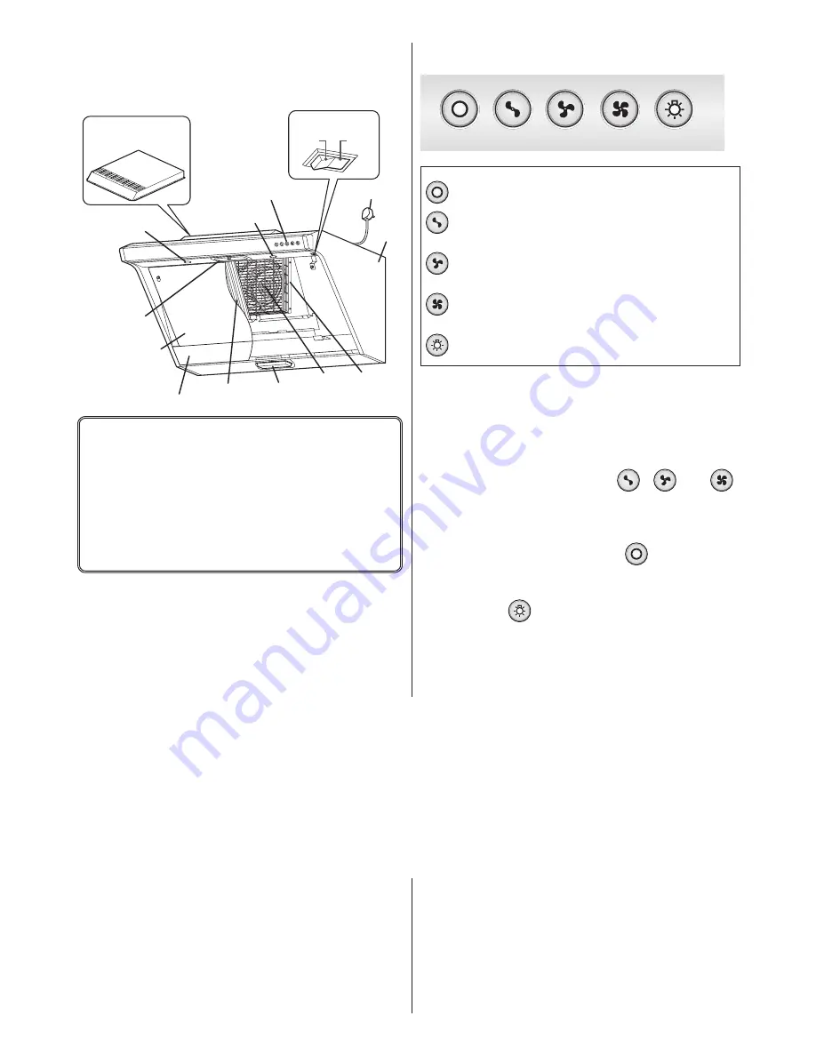 Fujioh GFP-600 Operation Manual Download Page 4