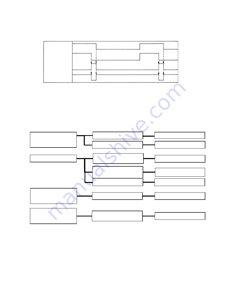 Fujitec MO-1330 Instruction Manual Download Page 10