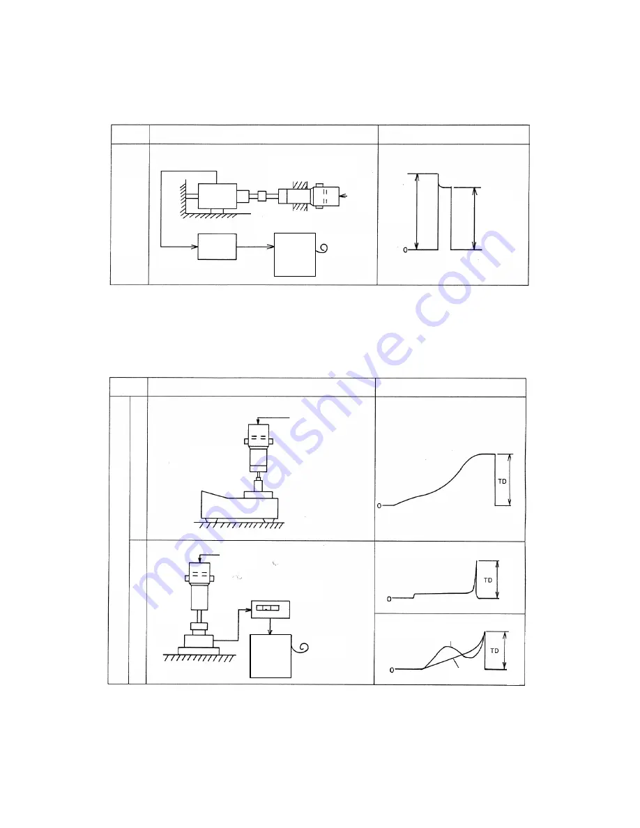 Fujitec MO-1330 Instruction Manual Download Page 15