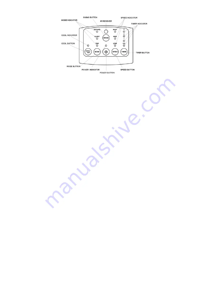 Fujitronic FH-777 Instruction Manual Download Page 5