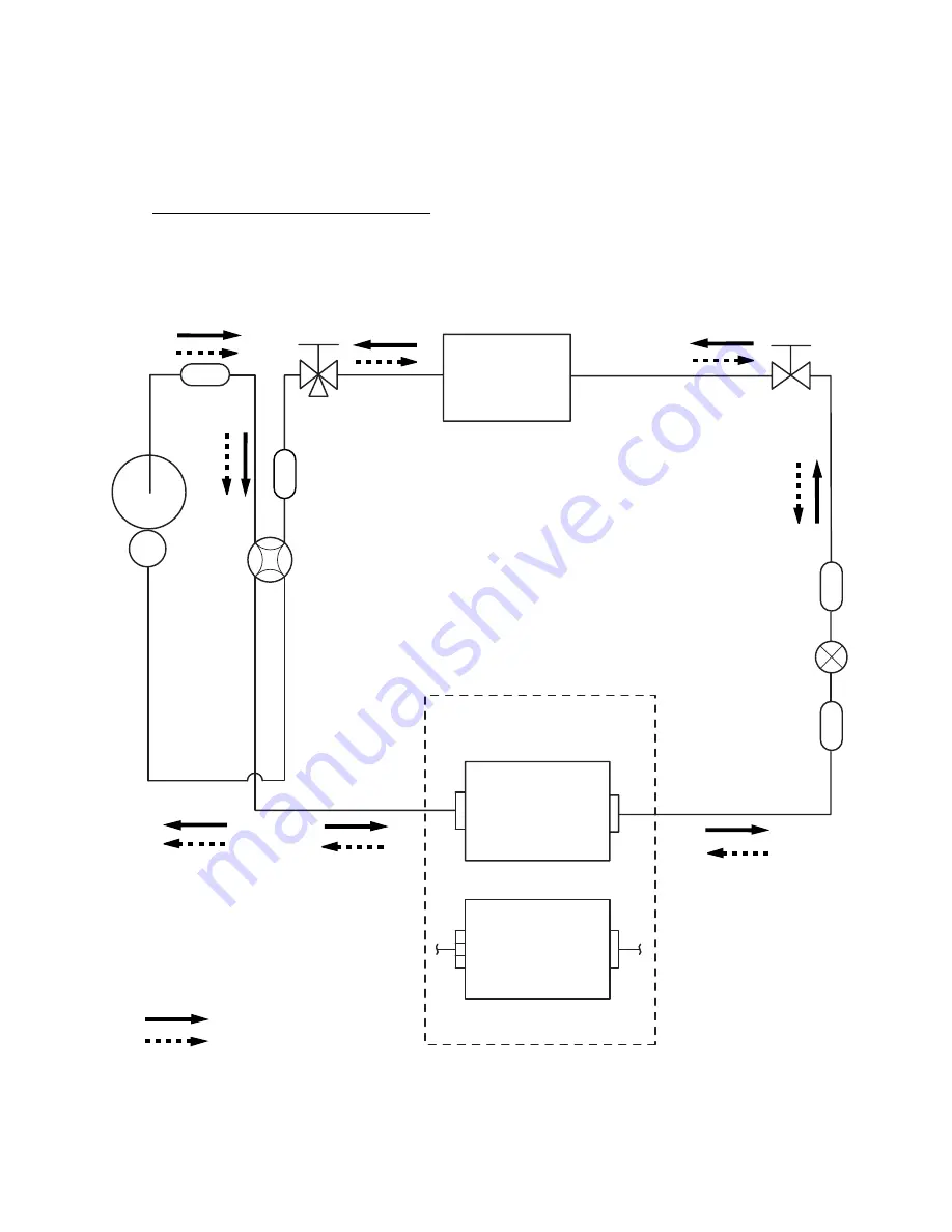 Fujitsu General AOH12LFBC Service Manual Download Page 4