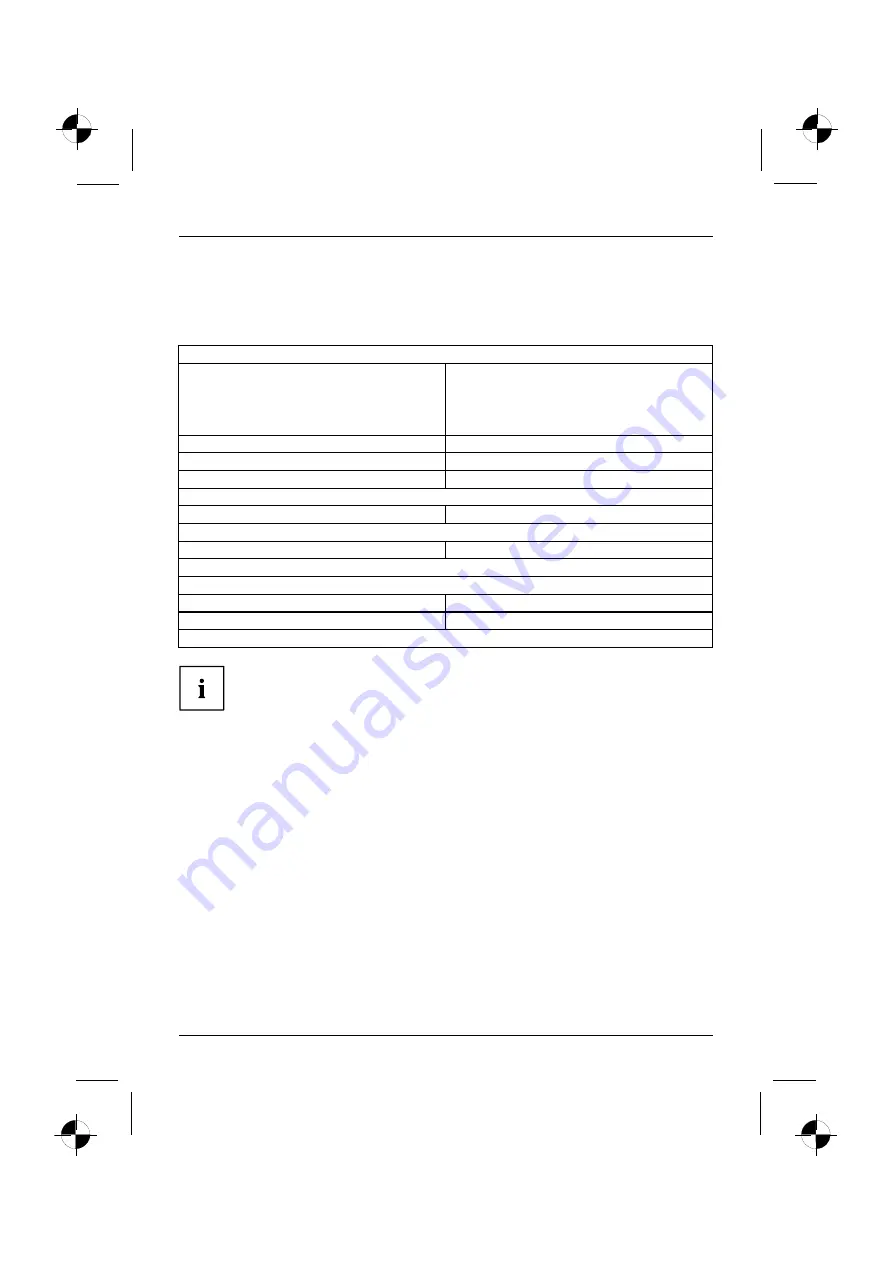 Fujitsu Siemens Computers AMILO Desktop L Series First-Time Setup Download Page 83