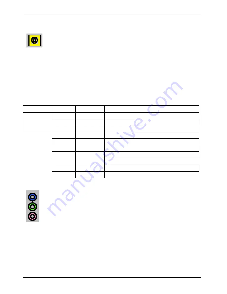 Fujitsu Siemens Computers D1818 Technical Manual Download Page 28