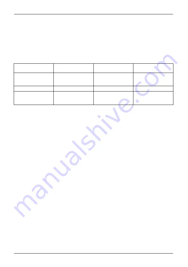 Fujitsu Siemens Computers JMicron JMB362 User Manual Download Page 76