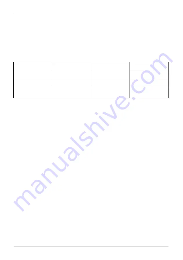 Fujitsu Siemens Computers JMicron JMB362 User Manual Download Page 110